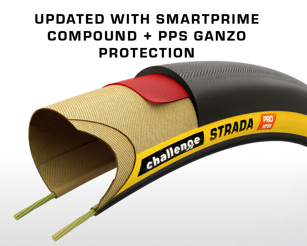 STRADA Pro - Handmade TLR