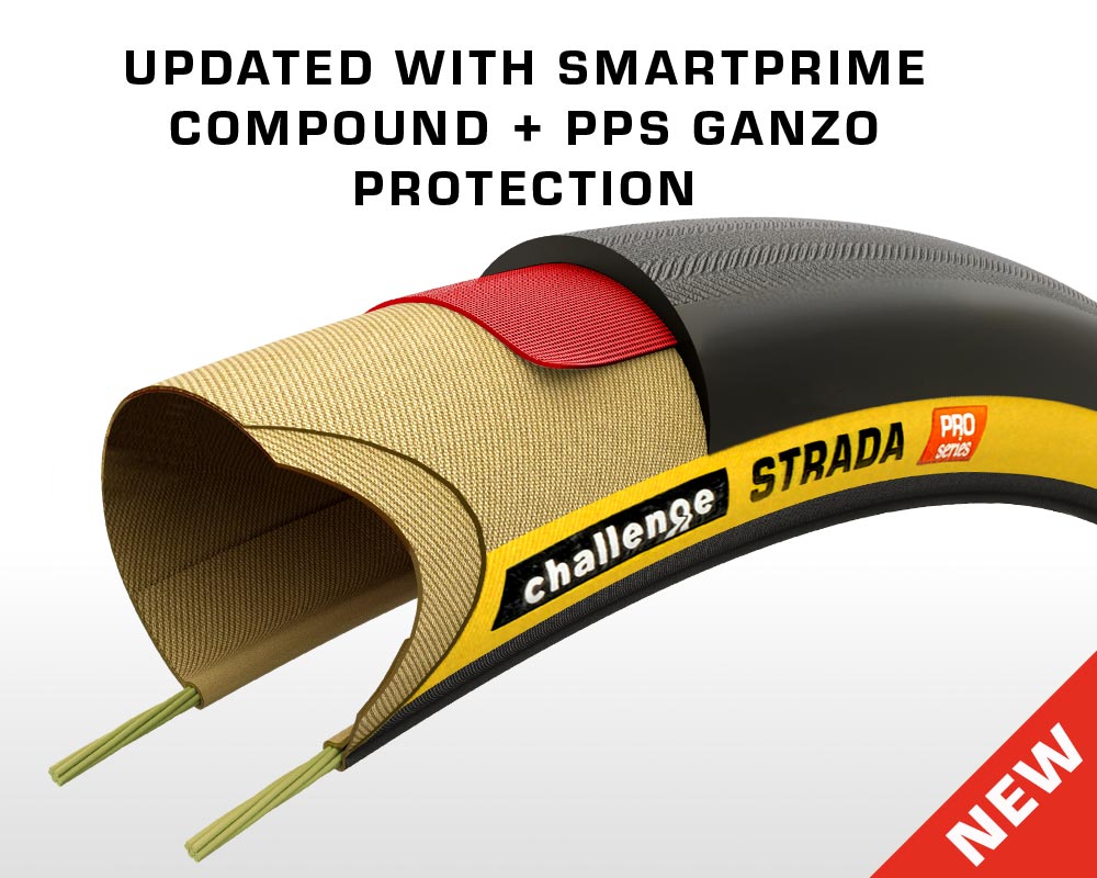 2026 STRADA Pro - Handmade Clincher