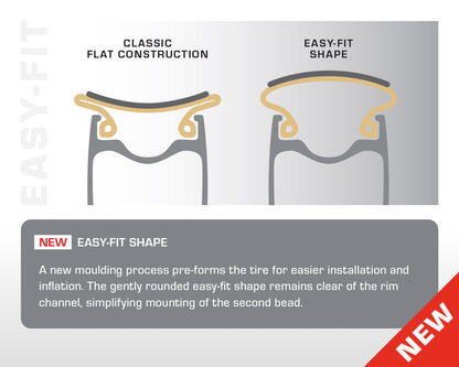 2026 ELITE Pro - Handmade Clincher